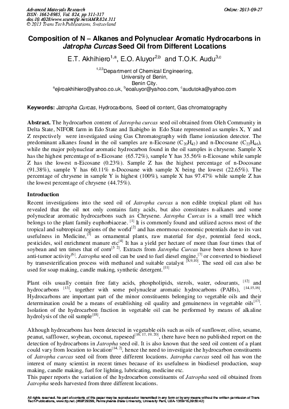 Alkane names 1-20 image