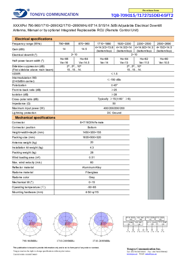 (PDF) Electrical specifications Александр Пустовой Academia.edu