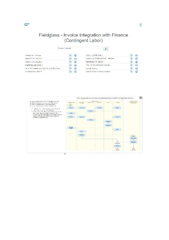 (DOC) Fieldglass Process Flow Sac Sam Academia.edu