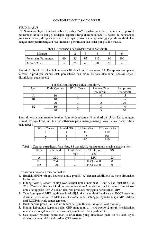 Doc Penyelesaian Kasus Mrp Ii Sederhana Qorinatul Wafa Academia Edu