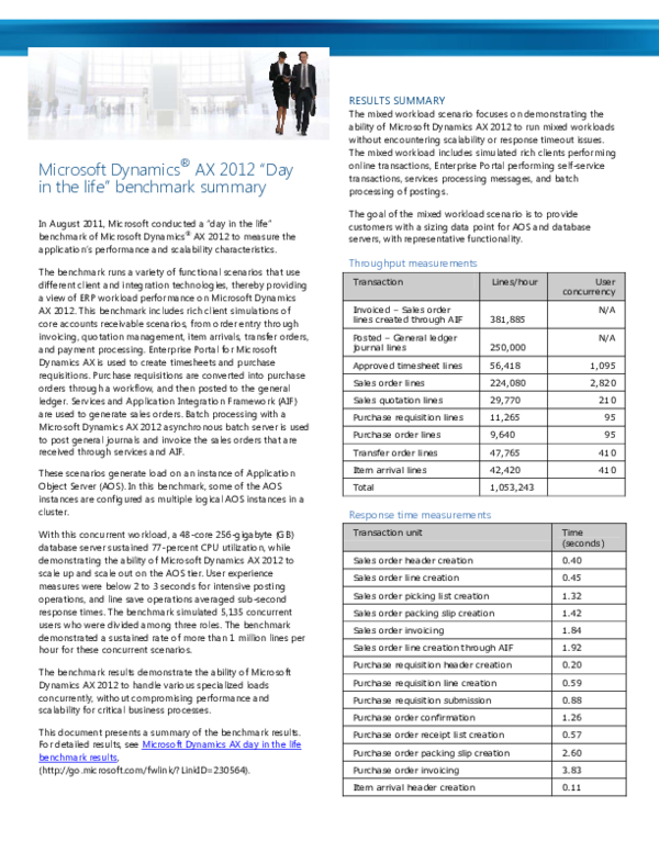 (PDF) Microsoft Dynamics ® AX 2012 " Day in the life " benchmark summary
