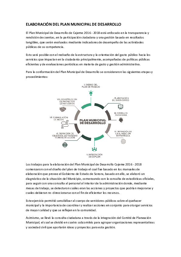 (DOC) ELABORACIÓN DEL PLAN MUNICIPAL DE DESARROLLO