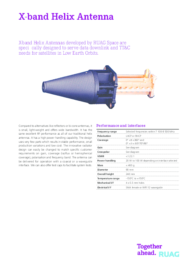 (PDF) Xband Helix Antenna Hans Fritz Academia.edu