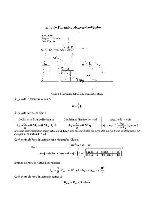 (DOC) Descripción del Método MononobeOkabe y Muros Bandeja Diego