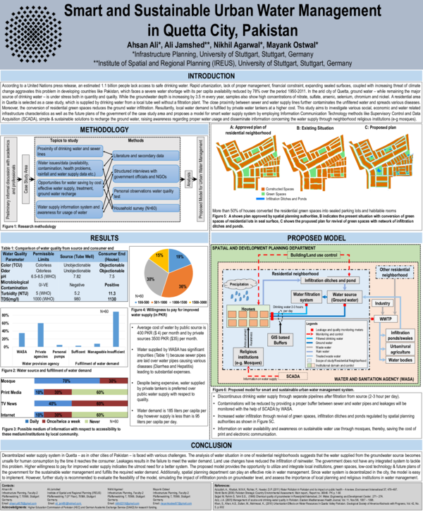 (PDF) Smart and Sustainable Urban Water Management in Quetta City, Pakistan