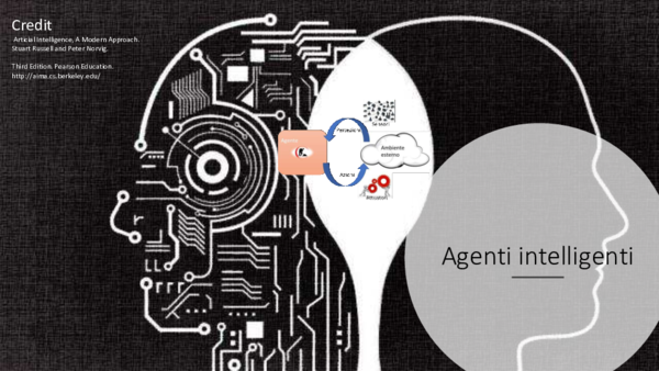 Intelligenza Artificiale Un Approccio Moderno Pdf