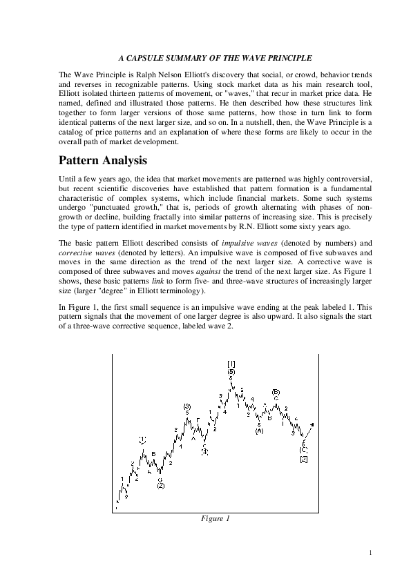 (PDF) A CAPSULE SUMMARY OF THE WAVE PRINCIPLE