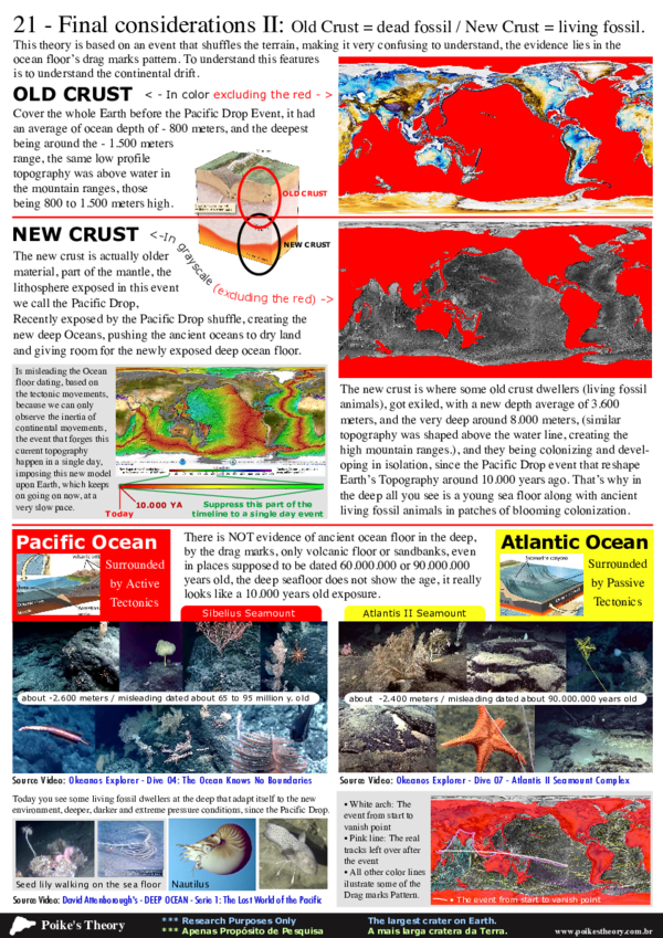 (PDF) 21 - Final considerations II - Old Crust = dead fossil / New ...