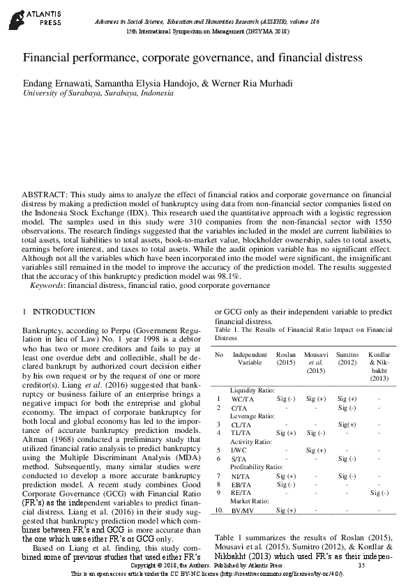 Thesis financial distress picture