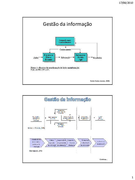 Pdf Gestao Da Informacao Mod
