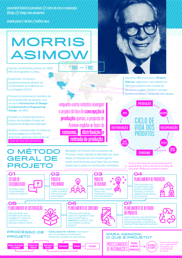 (PDF) Morris Asimow