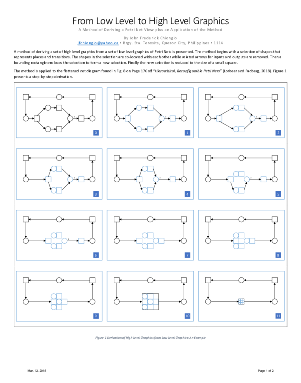 (PDF) From Low Level to High Level Graphics A Method of Deriving a ...
