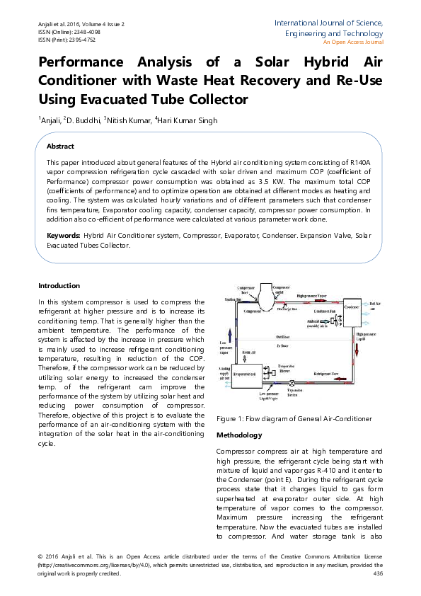 (PDF) Performance Analysis of a Solar Hybrid Air Conditioner with Waste ...