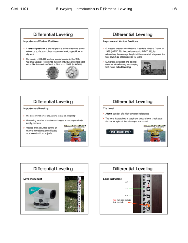 (PDF) Differential Leveling ahmad mohamad Academia.edu