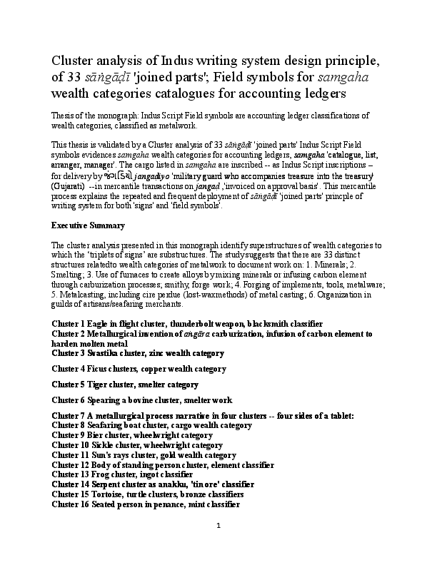 (PDF) Cluster analysis of Indus writing system design principle, of 33 ...