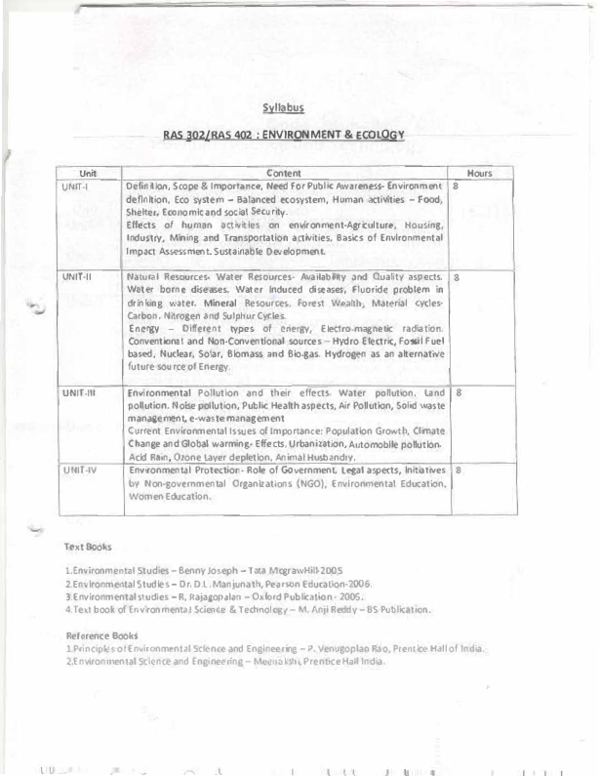 Pdf Syllab11 Ras 02 Ras 402 Environment Ecolo Gy Tripti Verma Academia Edu