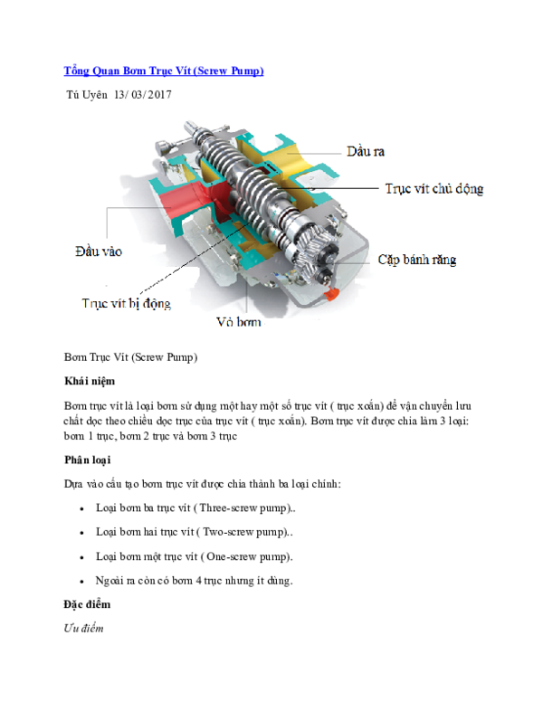 (DOC) Tổng Quan Bơm Trục Vit
