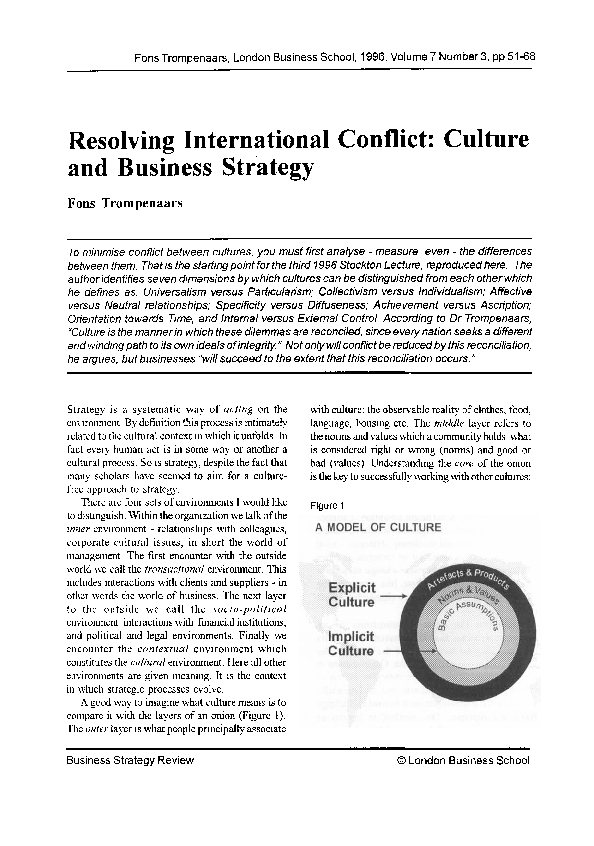 Conflict Resolution In International Business – EVOULZ