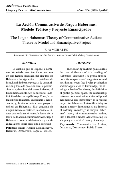 Jurgen habermas public sphere theory picture