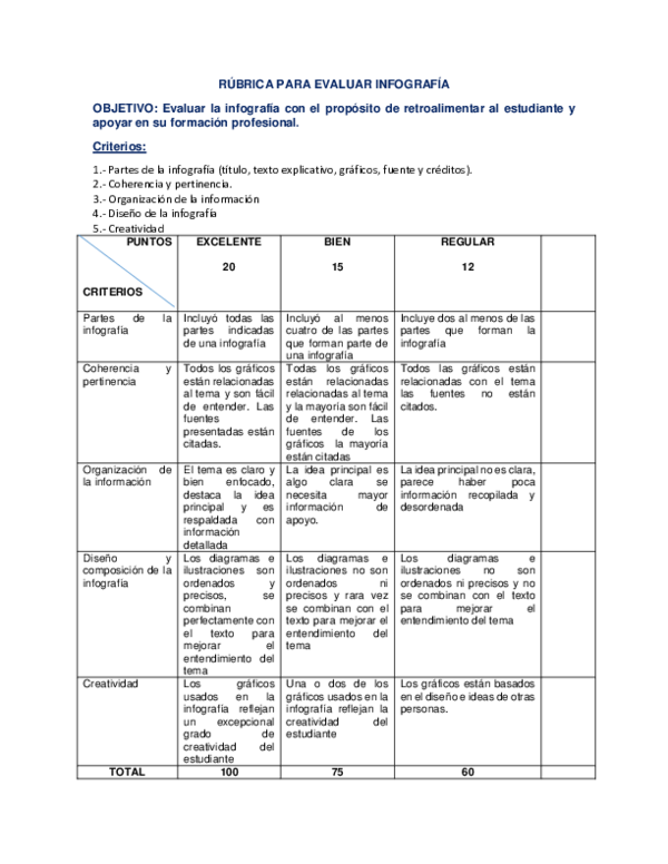 (PDF) RÚBRICA PARA EVALUAR INFOGRAFÍA Nilda Molero Academia.edu (PDF) RÚBRICA PARA EVALUAR INFOGRAFÍA Nilda Molero Academia.edu