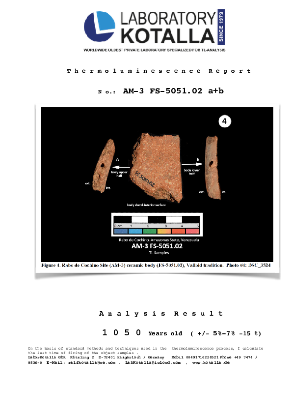 (PDF) 1 0 5 0 Years old ( +/-5%-7% -15%)