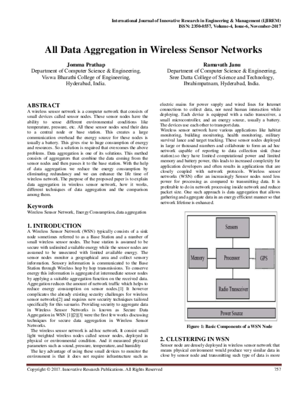 (PDF) All Data Aggregation in Wireless Sensor Networks