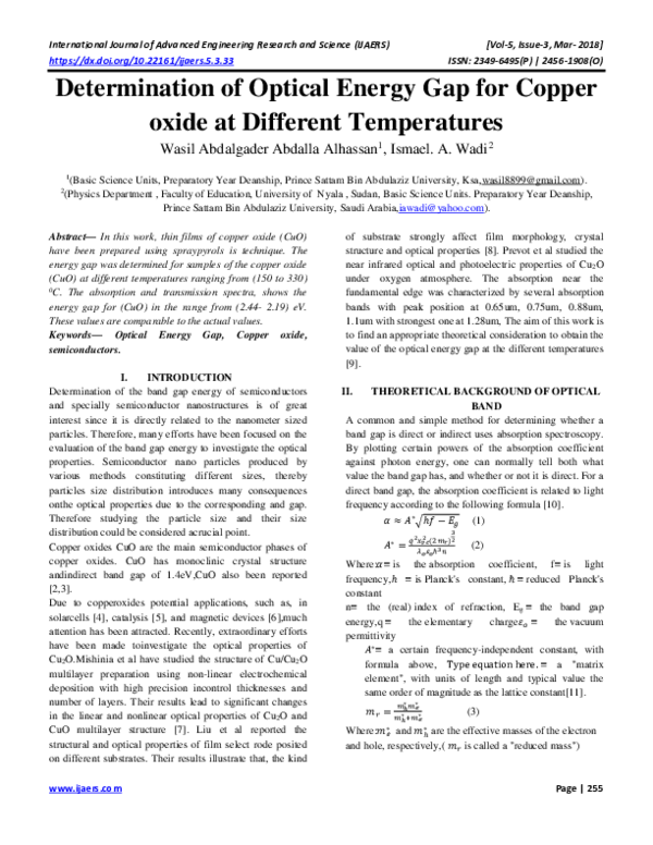 (PDF) Determination of Optical Energy Gap for Copper oxide at Different
