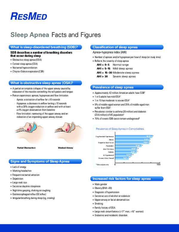 (PDF) Classification of sleep apnea