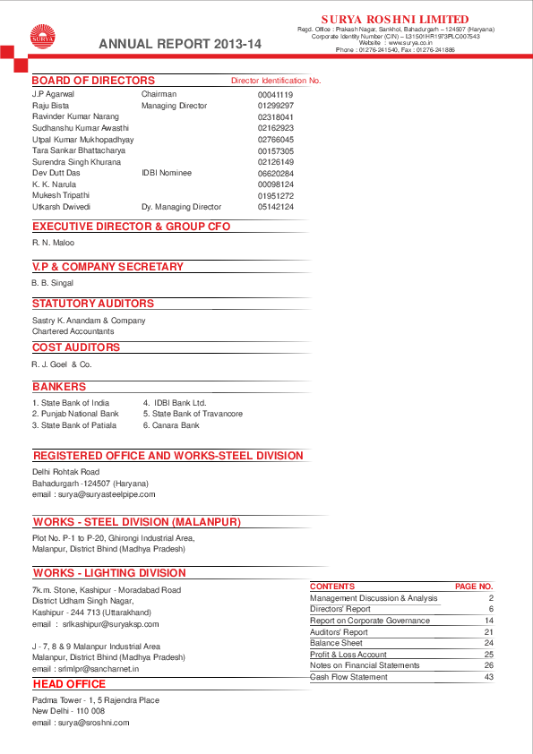 balanced board of directors