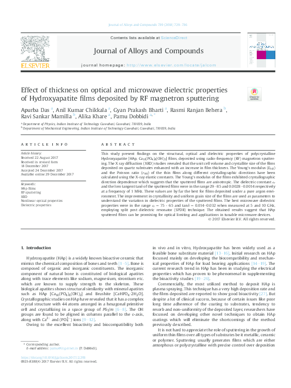 (PDF) Effect of thickness on optical and microwave dielectric ...