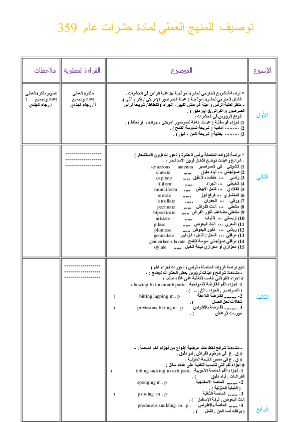 Doc توصيف المنهج العملي لمادة حشرات Usama Hamdy Academia Edu