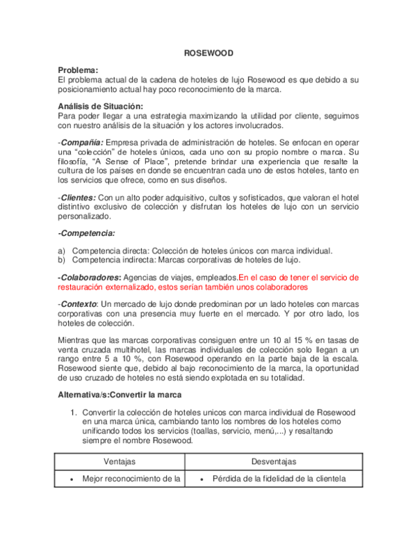 Indian rosewood image