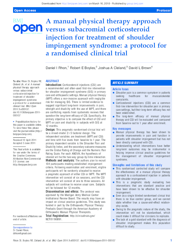 Clinical presentation of shoulder impingement picture