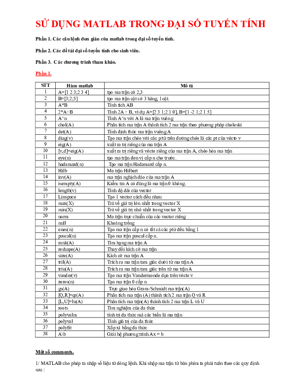 First page of “SỬ DỤNG MATLAB TRONG ĐẠI SỐ TUYẾN TÍNH”