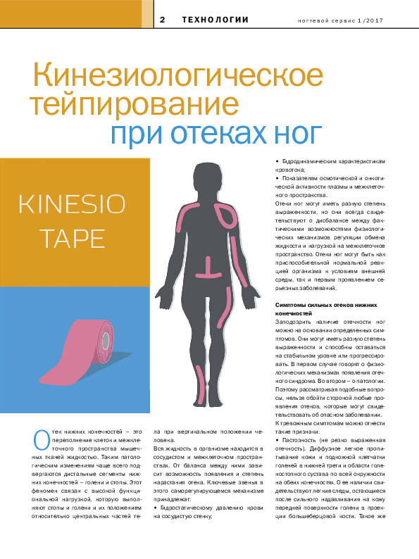 (PDF) Кинезиотейпирование при отеках нижних конечностей