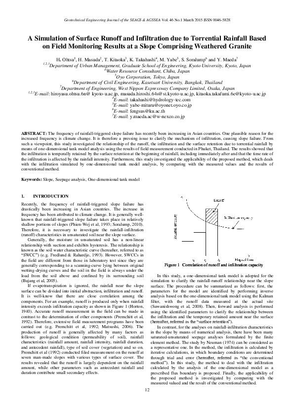 (PDF) A Simulation of Surface Runoff and Infiltration due to Torrential ...