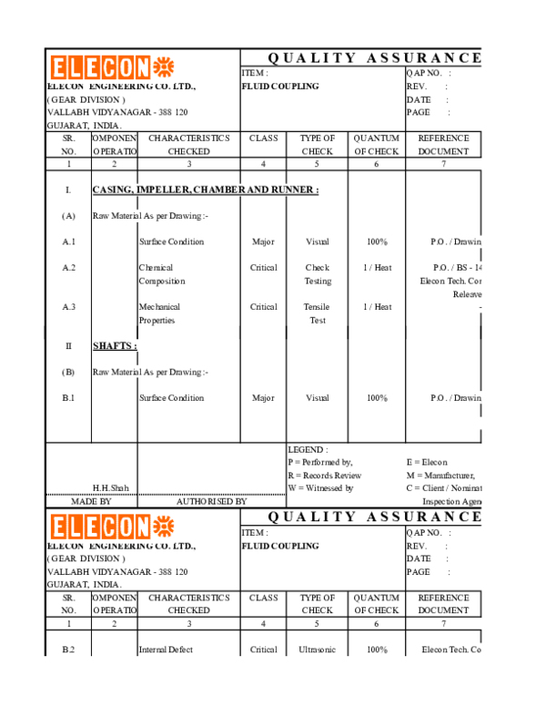 (PDF) AMPTPL Elecon Fluid Coupling.pdf Prabir Datta Academia.edu