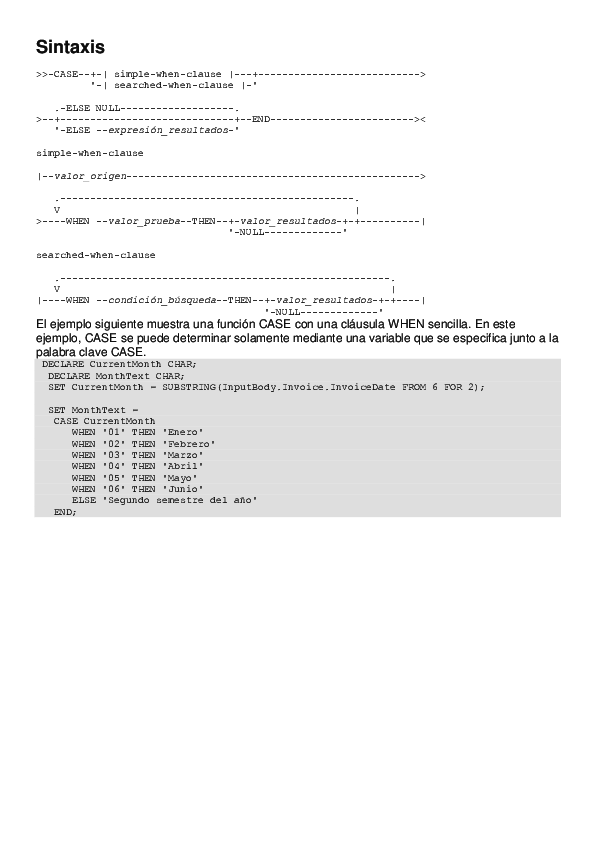 (DOC) Sintaxis
