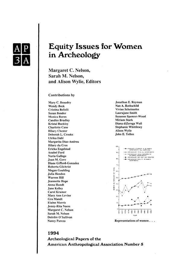 (PDF) DíazAndreu, Margarita and Sanz Gallego, Nuria 1994. Women Issues