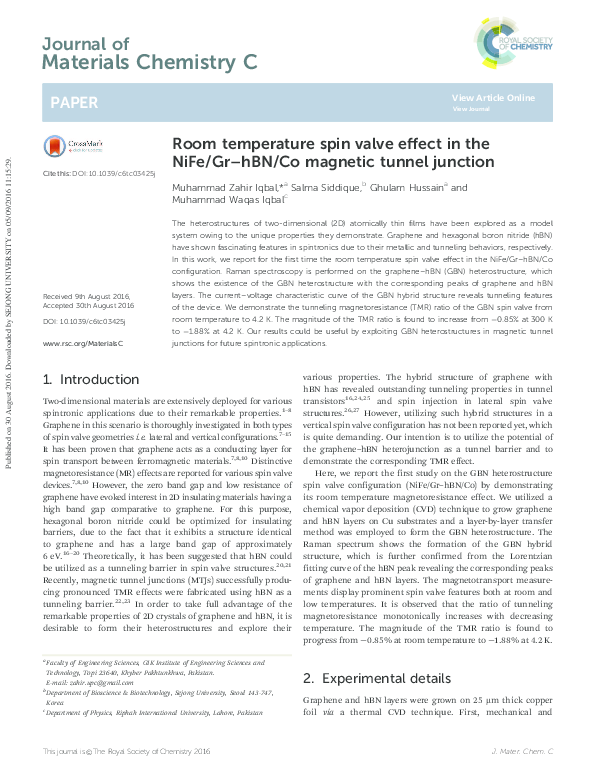 (PDF) Room temperature spin valve effect in the NiFe/Gr–hBN/Co magnetic ...