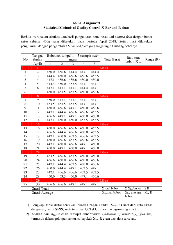 (PDF) GSLC Assignment Statistical Methods of Quality Control XBar and