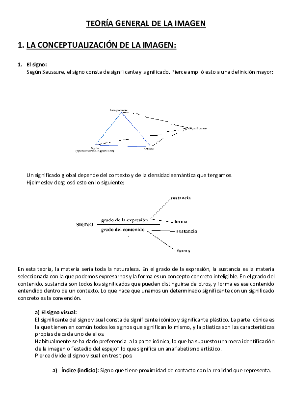 (DOC) TEORÍA GENERAL DE LA IMAGEN