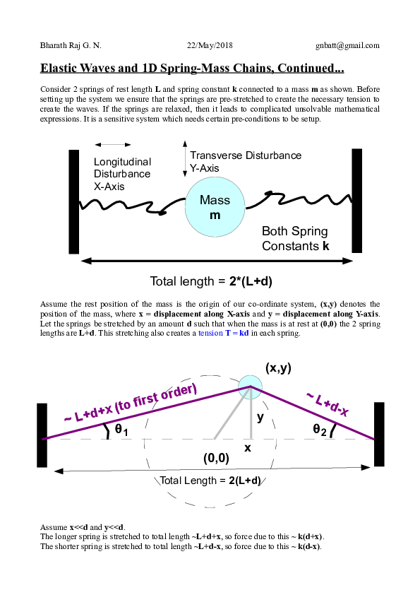 (PDF) Elastic Waves and 1D Spring-Mass Chains, Continued...