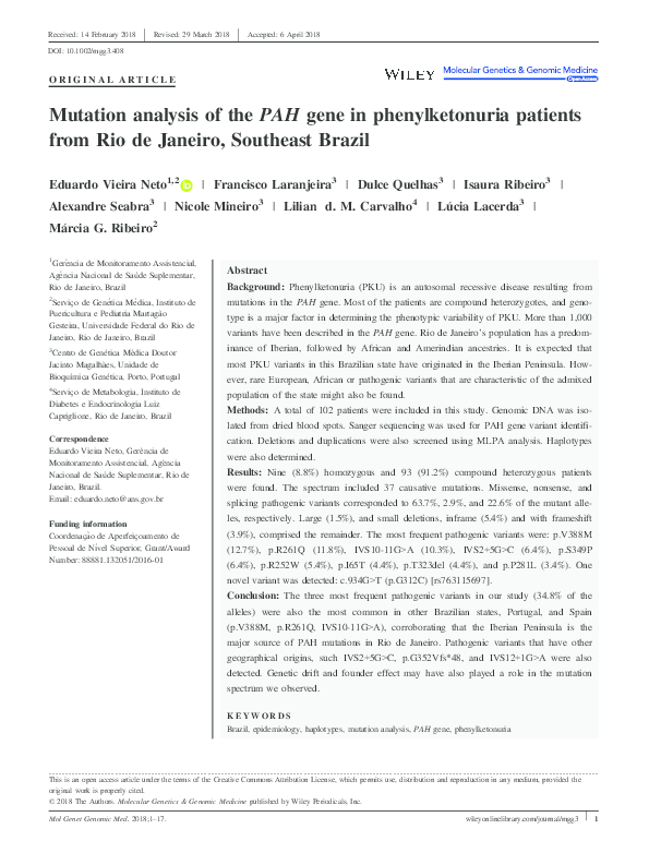 (PDF) Mutation analysis of the PAH gene in phenylketonuria patients ...