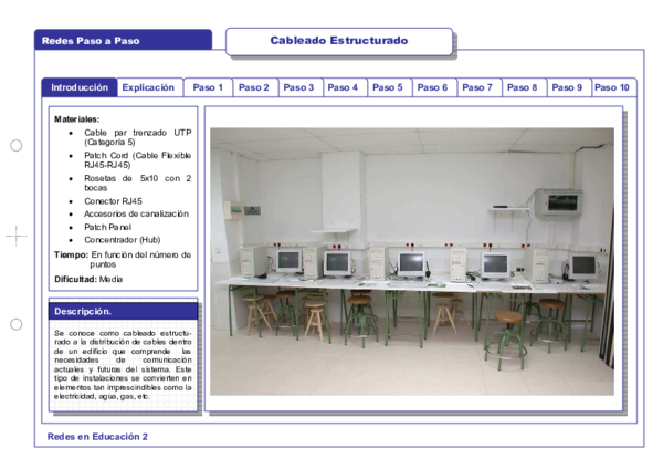 Redes Paso a Paso Explicación Paso 10 Paso 9 Paso 8 Paso 7 Paso 6 Paso 5 Paso 4 Paso 3 Paso 2 Paso 1 Introducción