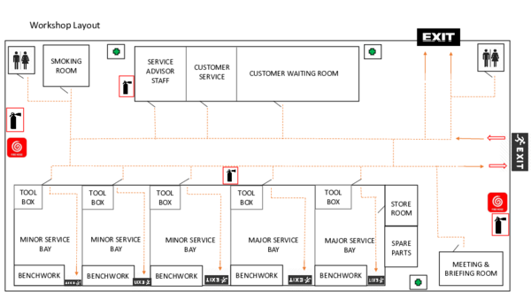 (PPT) Workshop Layout