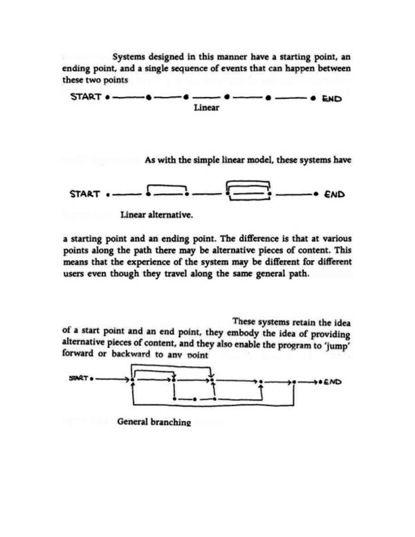 (PDF) Resumen Flow Based Systems | Ana Pérez - Academia.edu