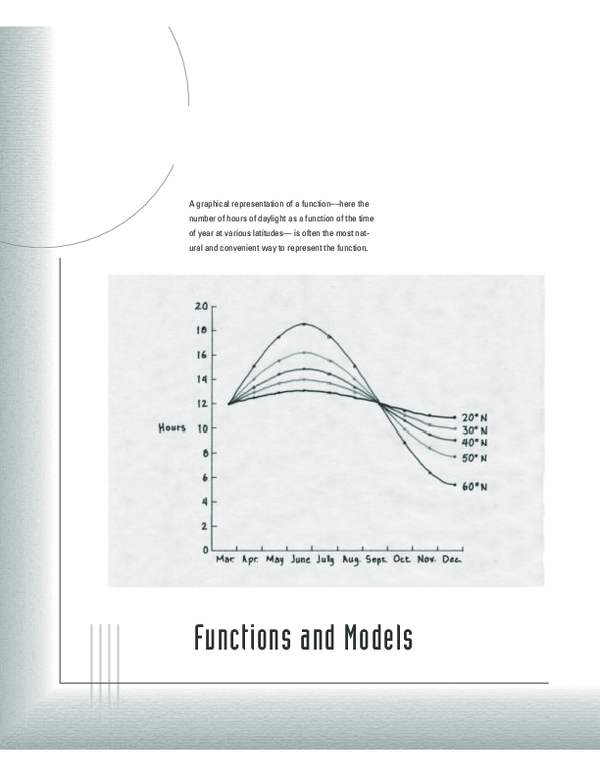 (PDF) Functions and Models