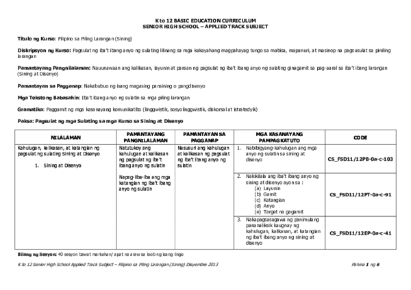 (PDF) K to 12 BASIC EDUCATION CURRICULUM SENIOR HIGH SCHOOL – APPLIED ...