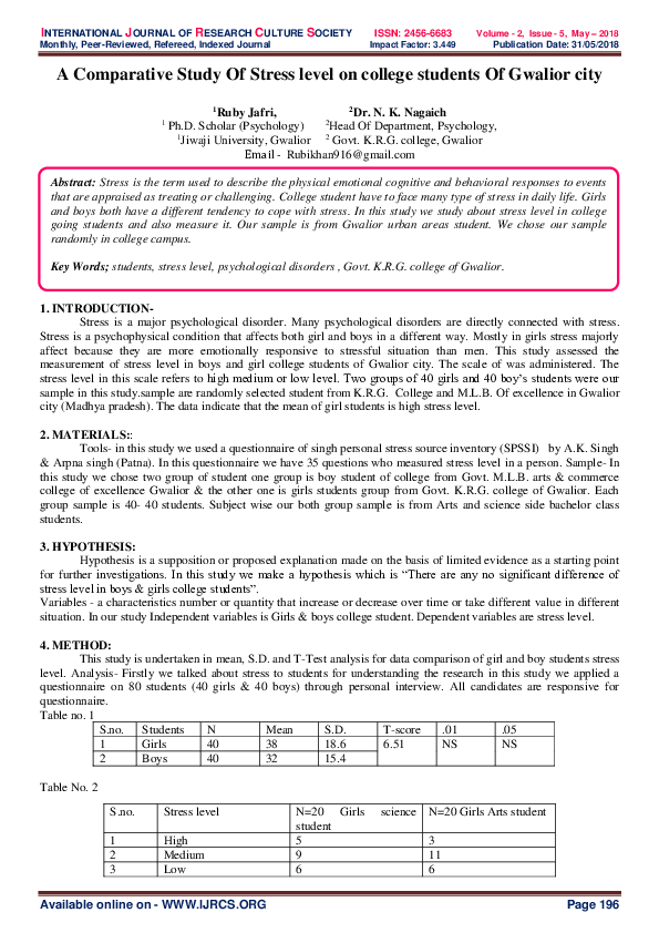 (PDF) A Comparative Study Of Stress level on college students Of ...